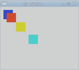 Translation operation