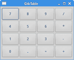 GtkTable
